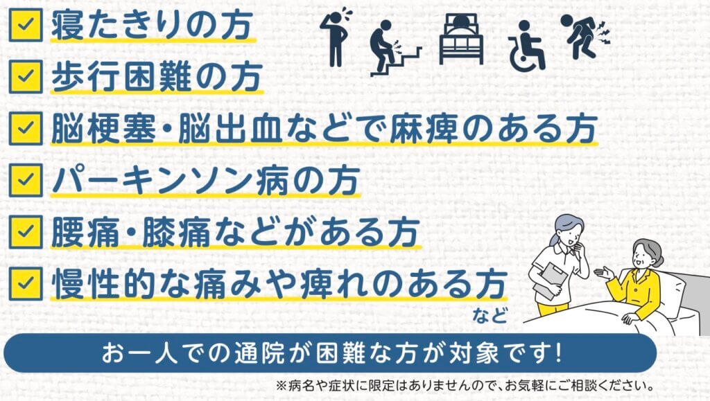 対象者