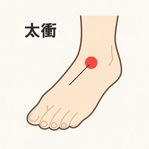 太衝